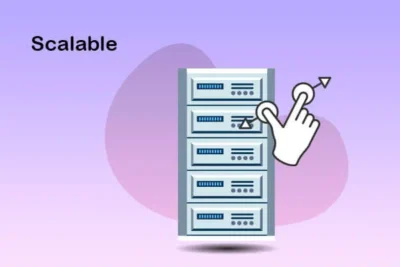 Cost-Effective Shared Web Hosting